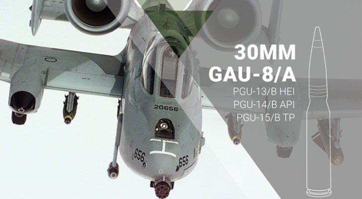 30mmx173-PGU13-15-USAF